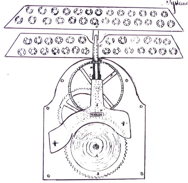 Illustration du brevet OLLAGNIER