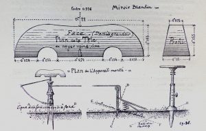 Miroir Compensateur 1920